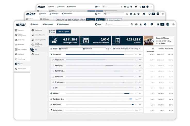 AboFlott Fuhrparksoftware: Schlüssel zu mehr Fuhrpark-Effizienz